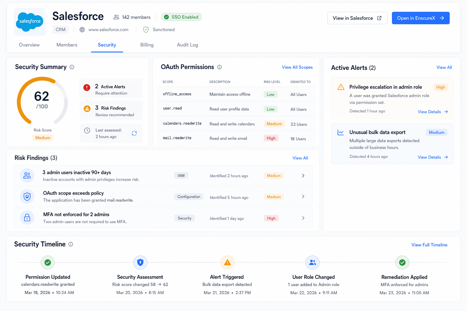 Application Security Posture