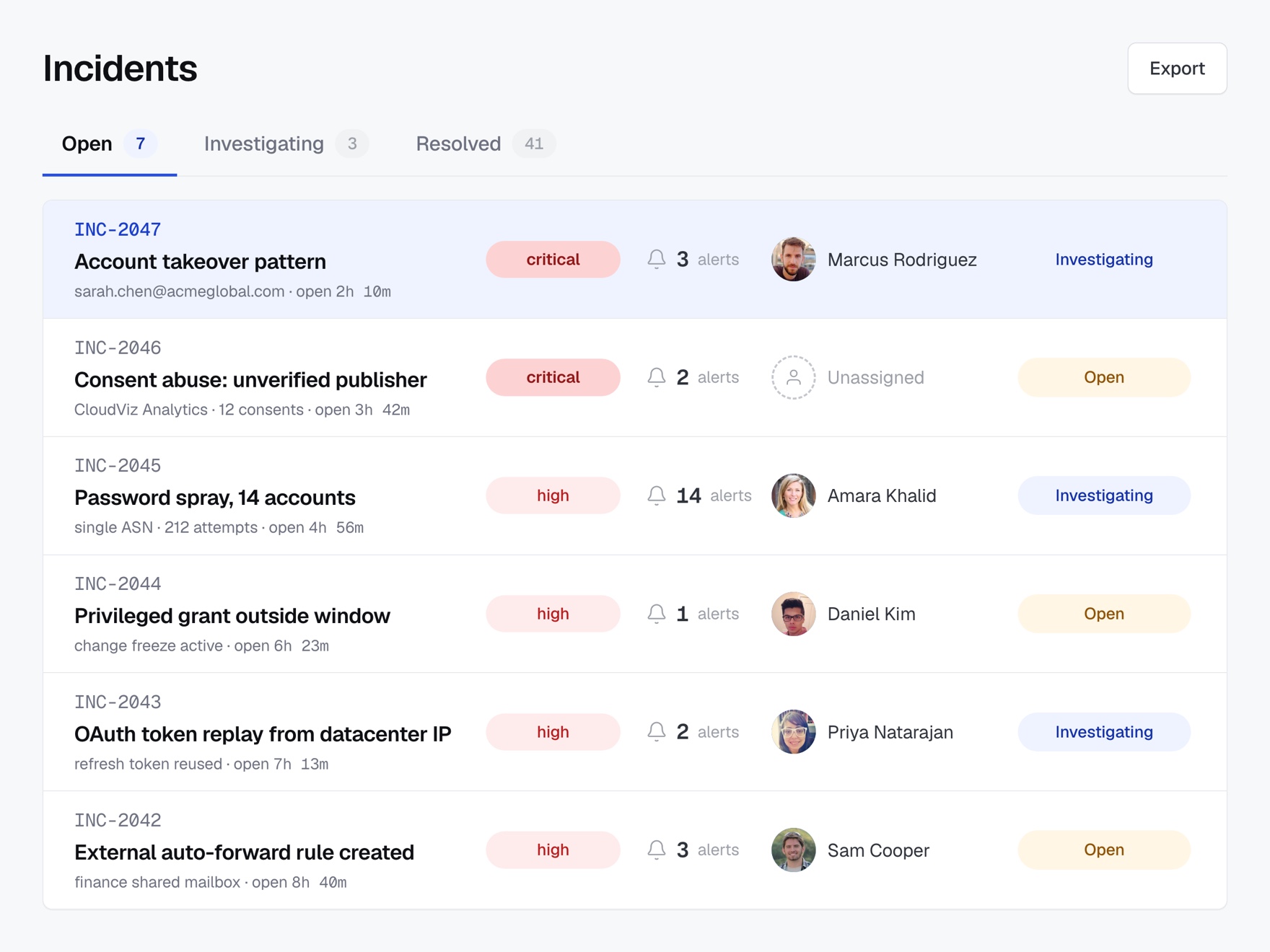 Incident queue with workflow and response times