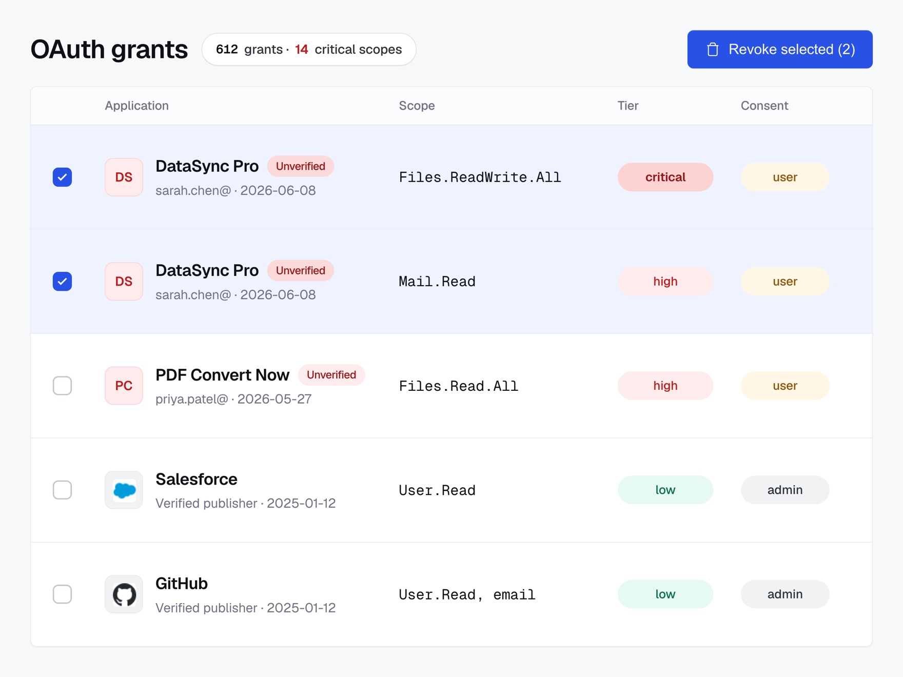OAuth grants with consent policy controls