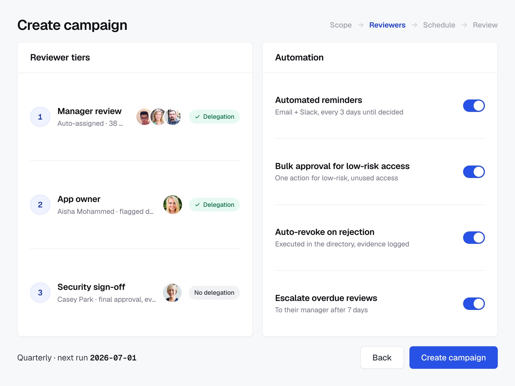 Campaign setup with reviewer tiers and automation