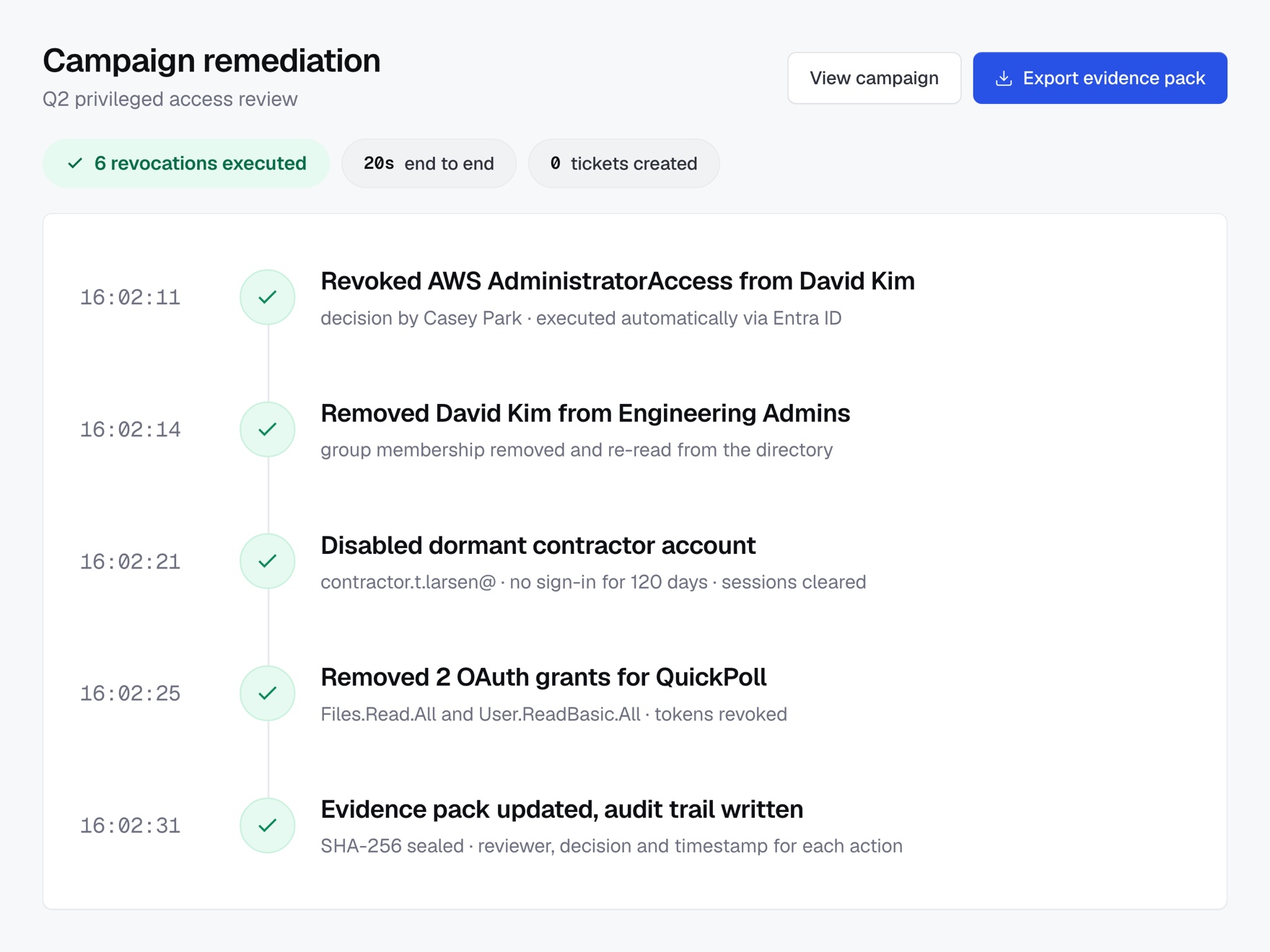 Closed-loop remediation executing against the directory