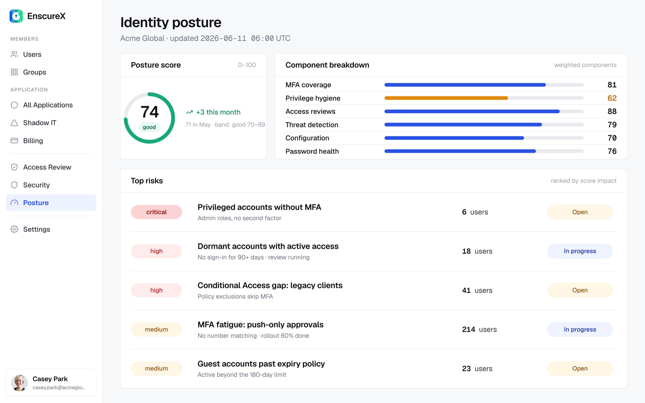 Identity posture score console