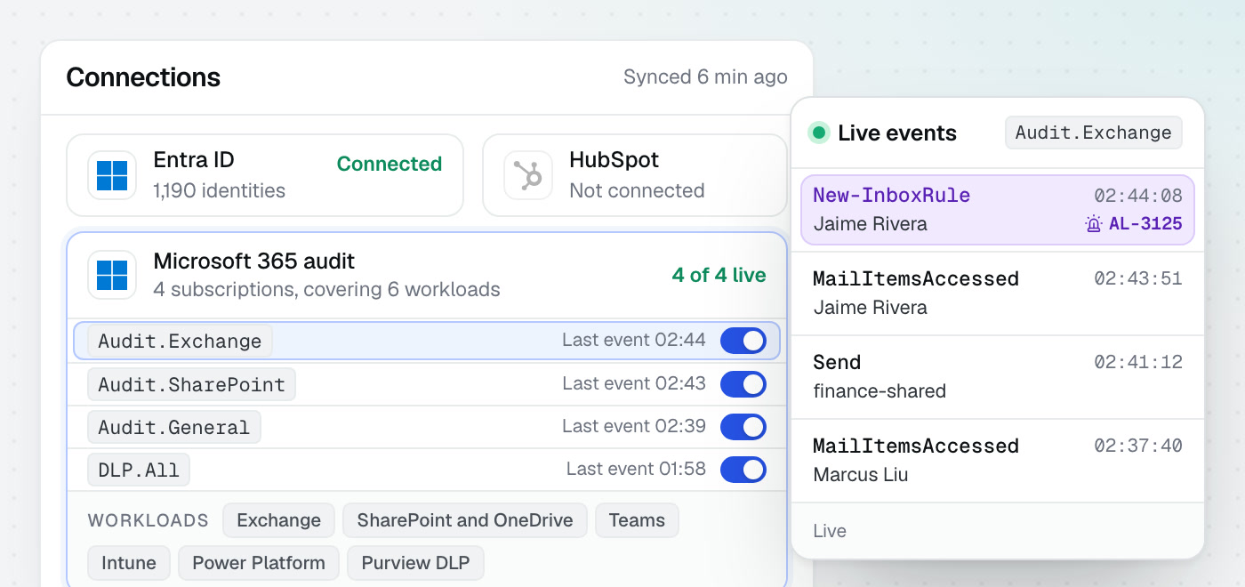 Connected sources and the four Microsoft 365 audit subscriptions, with events arriving live from Exchange