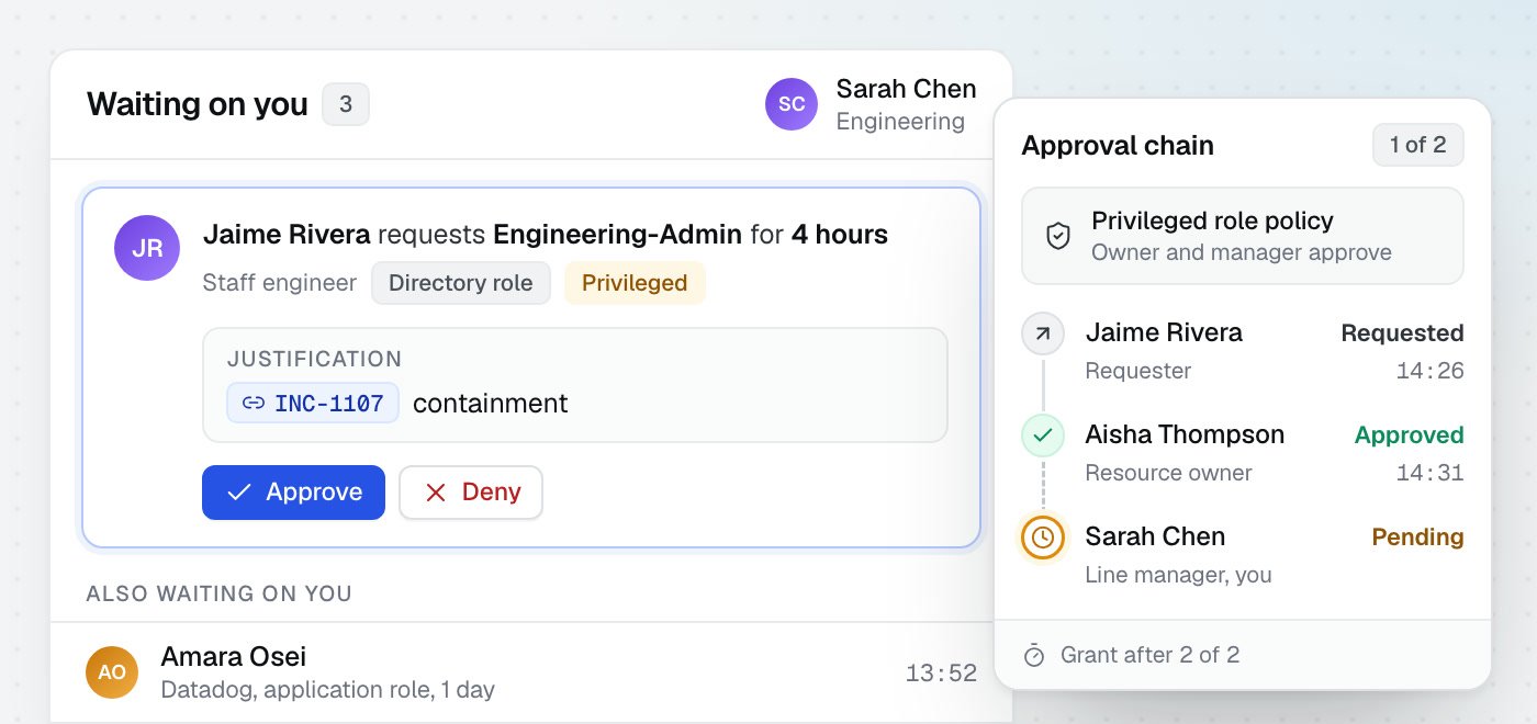 An elevation request waiting on its second approver, with the policy that asked for both