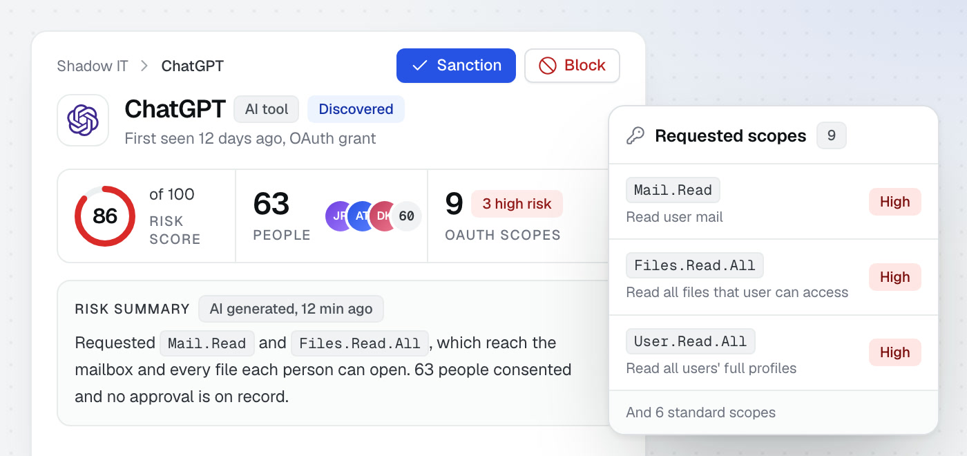 A discovered AI tool measured by who granted it and what its OAuth scopes reach