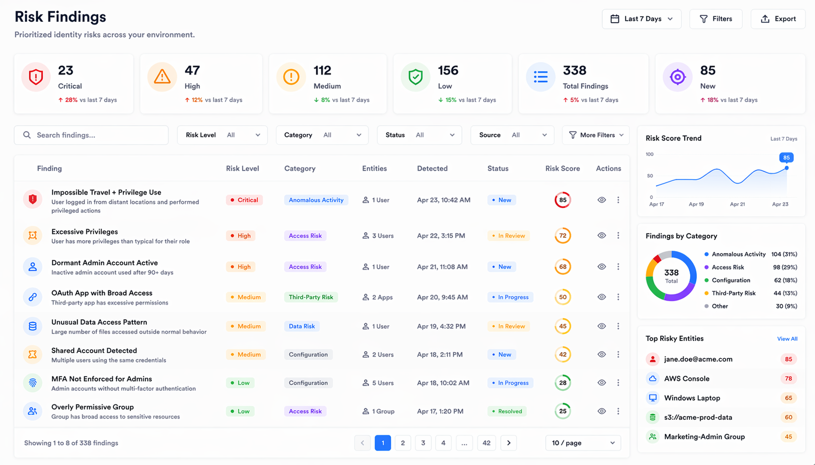 Risk Findings and Posture Management